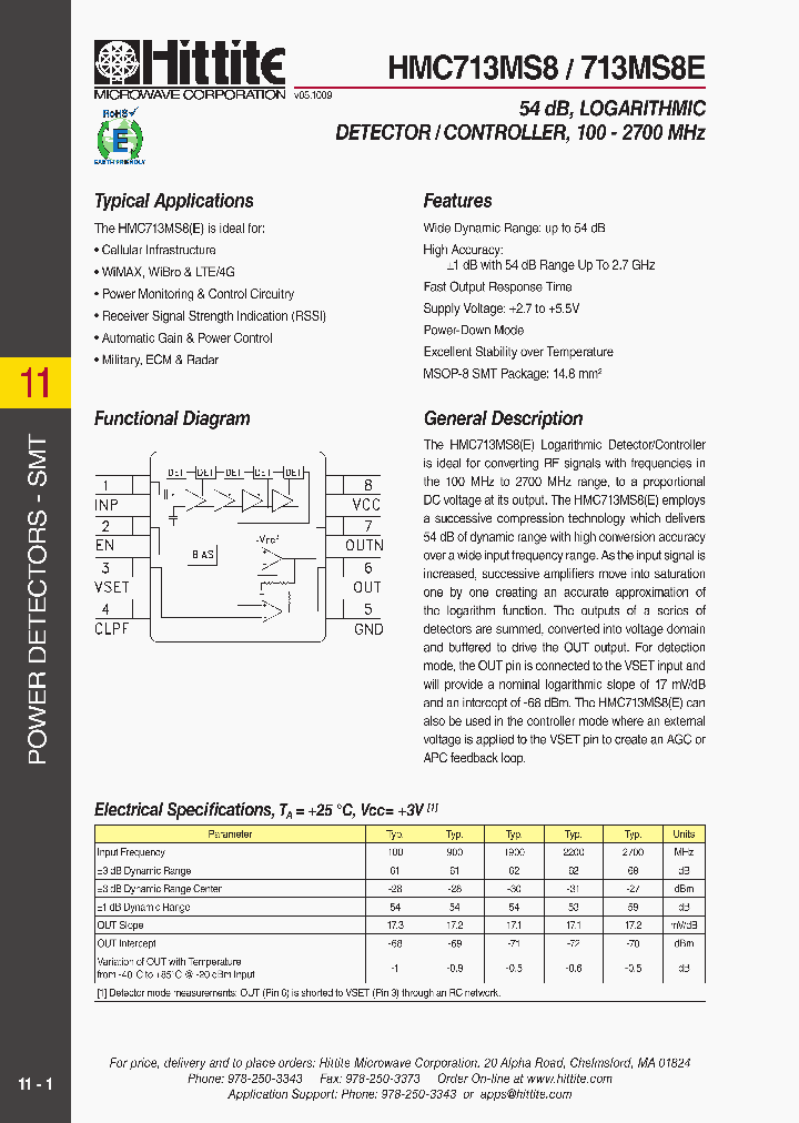 HMC713MS810_3741133.PDF Datasheet