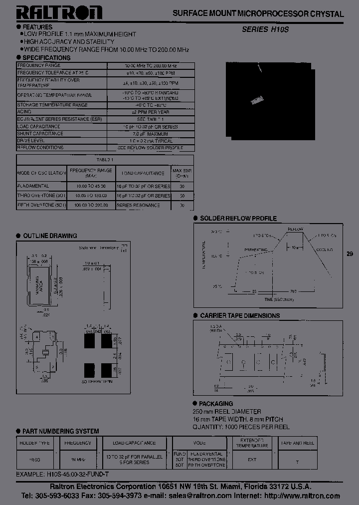 H10S-FREQ-17-3OT-EXT-T-STBY2-TOL1_3749062.PDF Datasheet