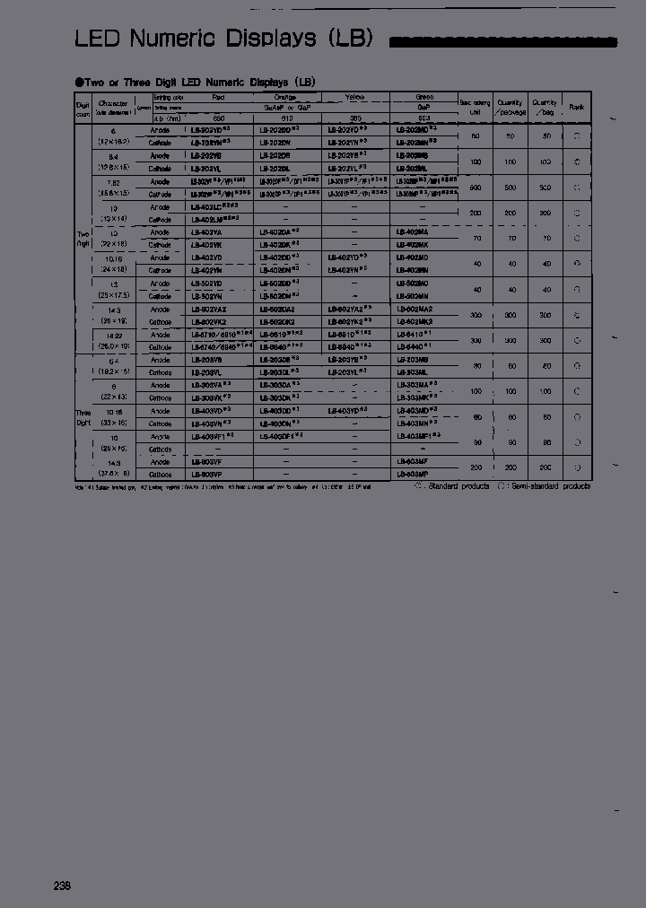 LB-202YDHJ_3749613.PDF Datasheet