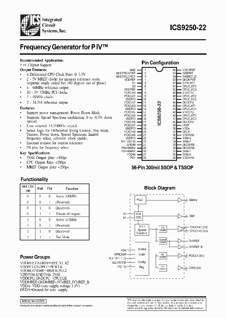 ICS9250YG-22LF_3750710.PDF Datasheet