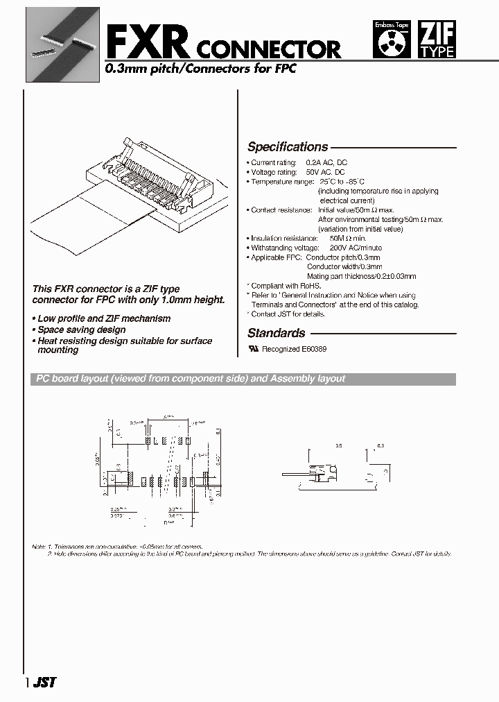 11FXR-RSM1-GAN-TBLFSNS1_3749305.PDF Datasheet