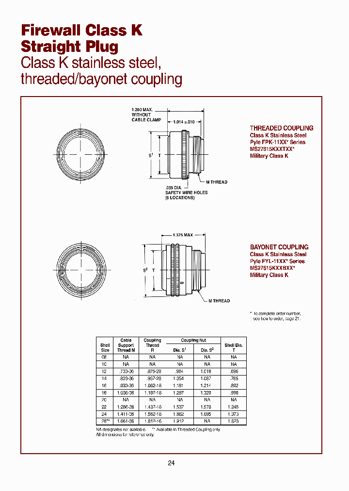 FYL-1116-24PE08-Y19_3753529.PDF Datasheet