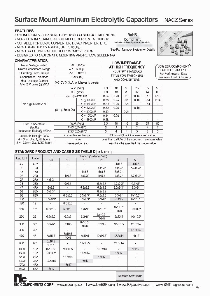 NACZ221M25V8X105TR13YF_3754019.PDF Datasheet