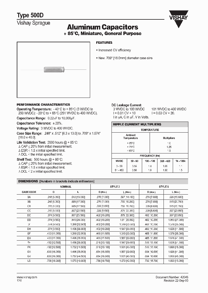 TYPE500D_3755067.PDF Datasheet