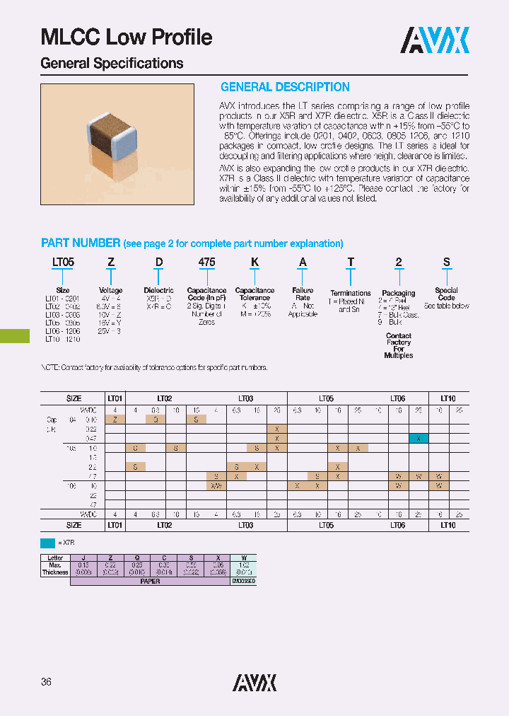 LT014D104KA9Z_3757058.PDF Datasheet