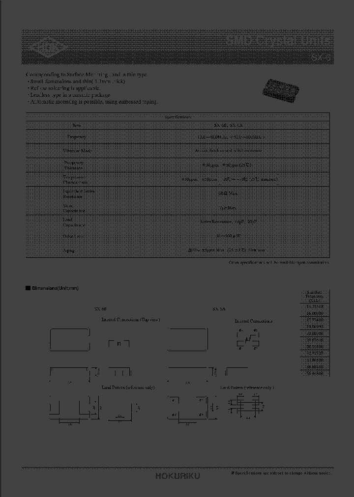 SX-6B-2863636MHZ-STBY2-TOL1-SR_3760538.PDF Datasheet