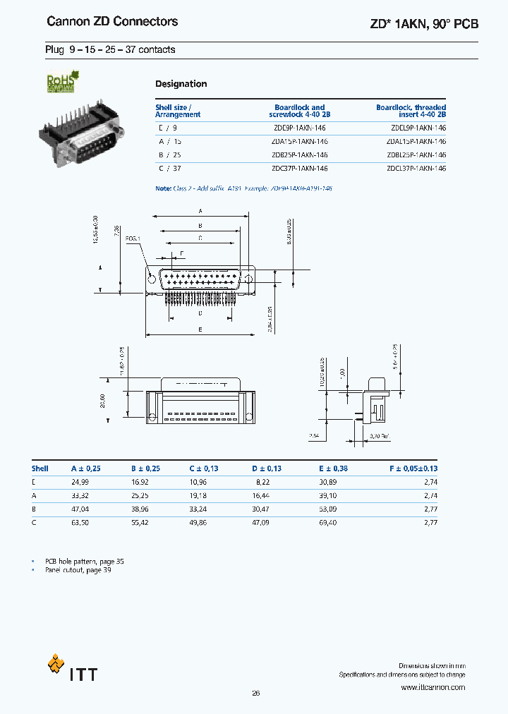 ZDCL37P-1AKN-A191-146_3762766.PDF Datasheet