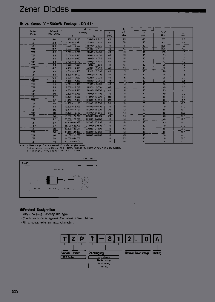 TZPT-92A91A_3763214.PDF Datasheet