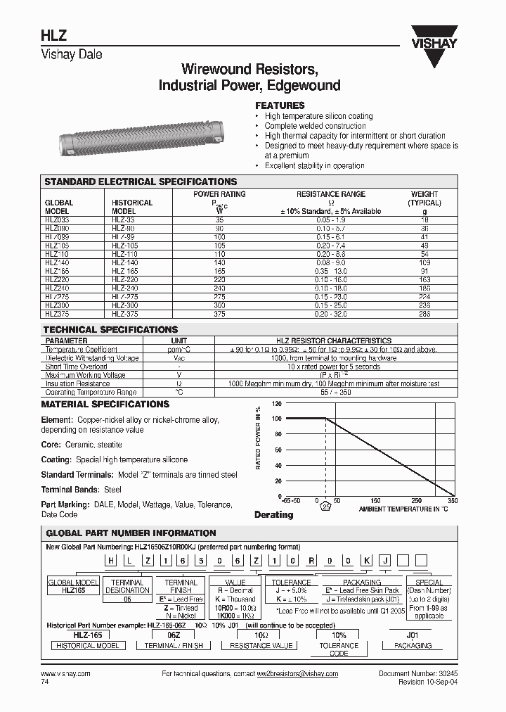 HLZ-90_3763608.PDF Datasheet