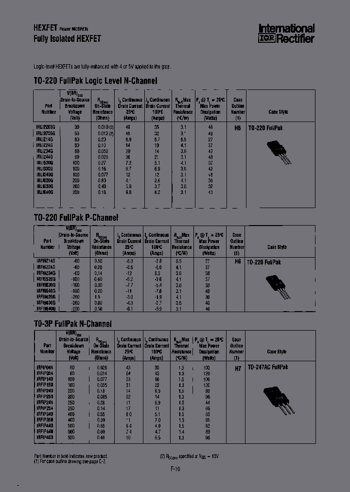 IRLIZ34G-005_3763433.PDF Datasheet