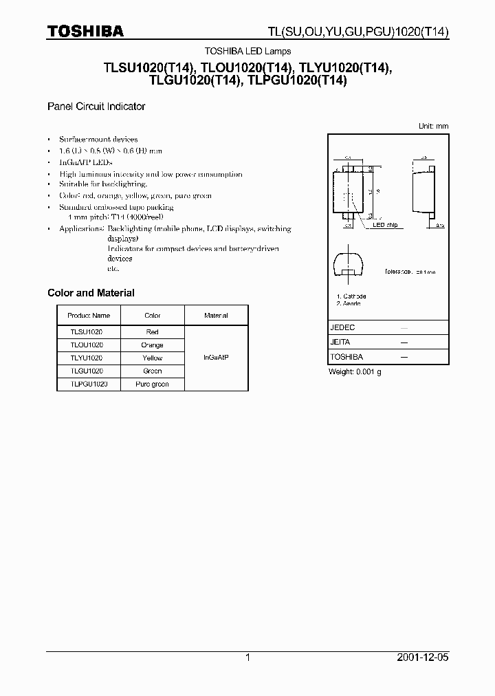 TLYU1020T14_3757785.PDF Datasheet