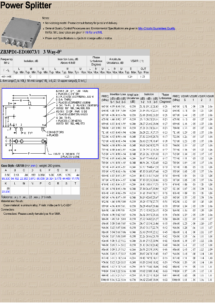 ZB3PD1-ED100731_3766400.PDF Datasheet