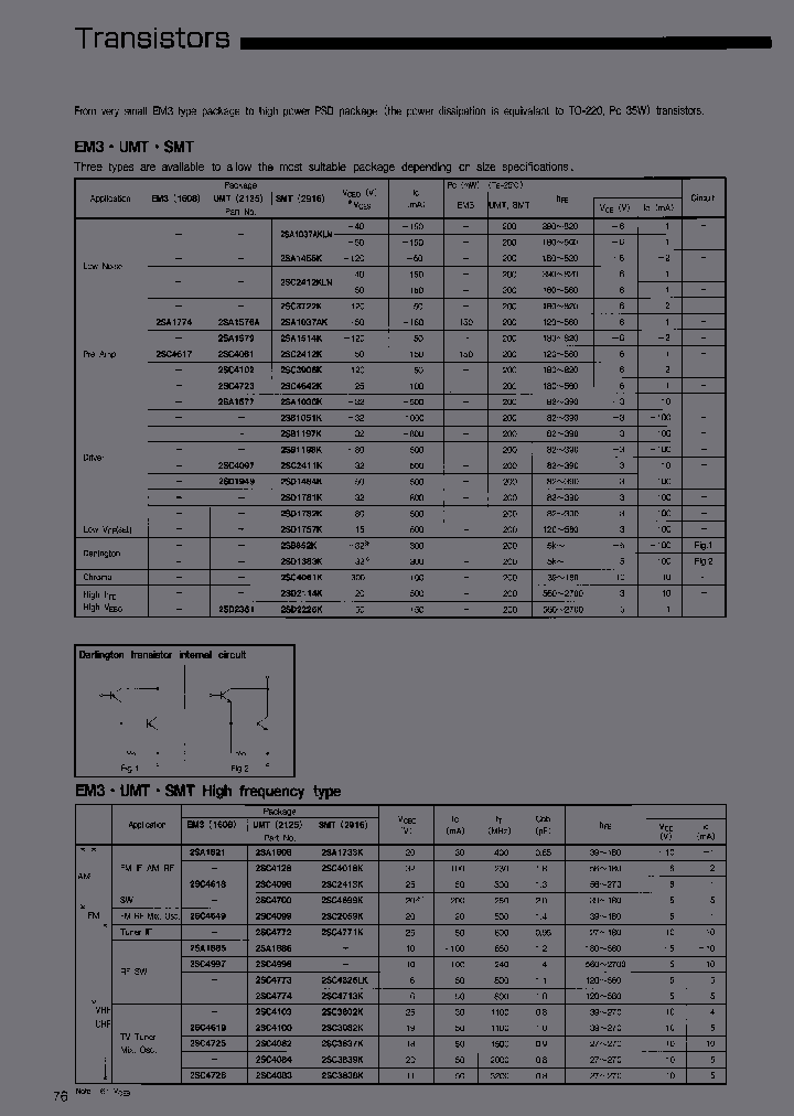 2SC4082M_3773315.PDF Datasheet