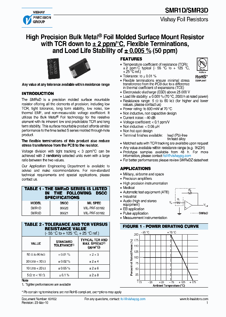 Y1169328R000T9R_3777382.PDF Datasheet