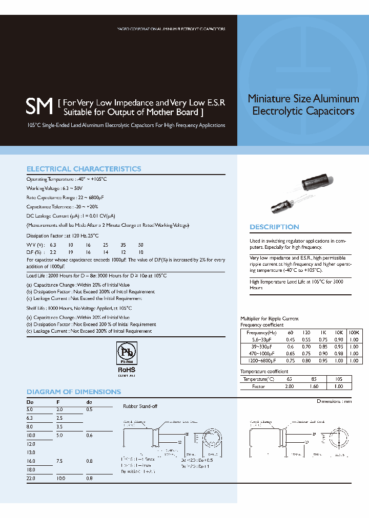 SM035M1500AZF-1235_3777362.PDF Datasheet
