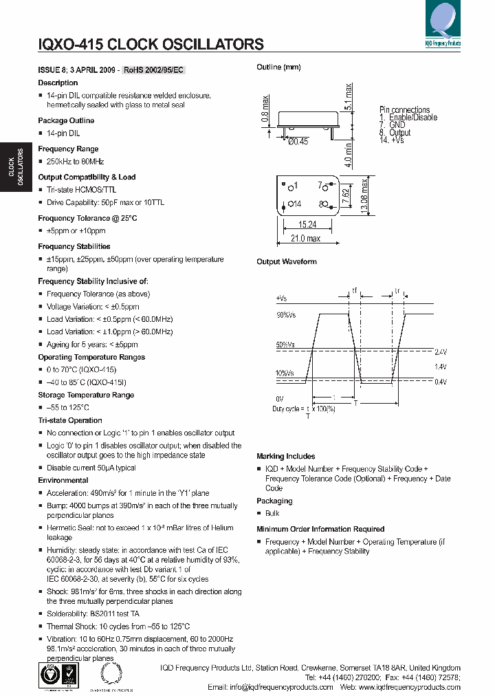 350MHZIQXO-415BE_3779230.PDF Datasheet