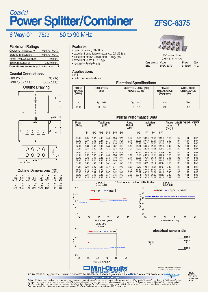 ZFSC-8375_3776918.PDF Datasheet