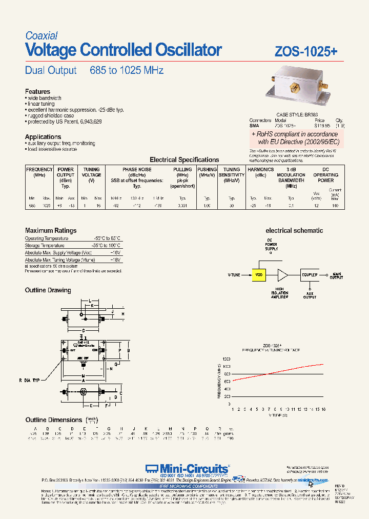 ZOS-1025_3781382.PDF Datasheet