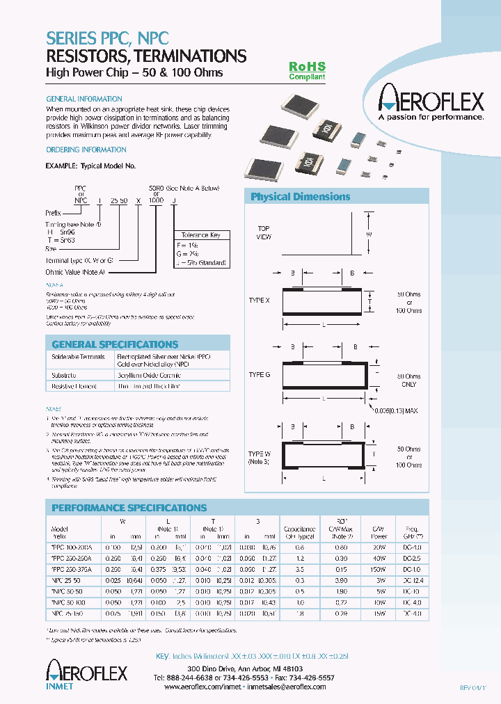 NPCT25-50G1000G_3786490.PDF Datasheet