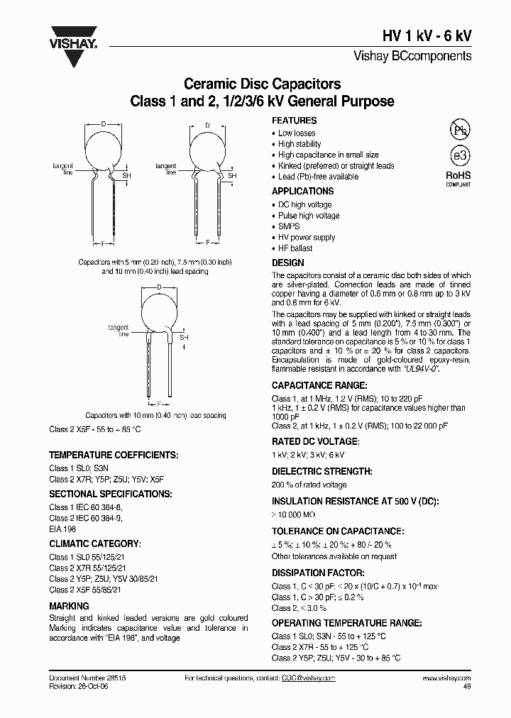 S332Z43Y5VR63K7_3789058.PDF Datasheet