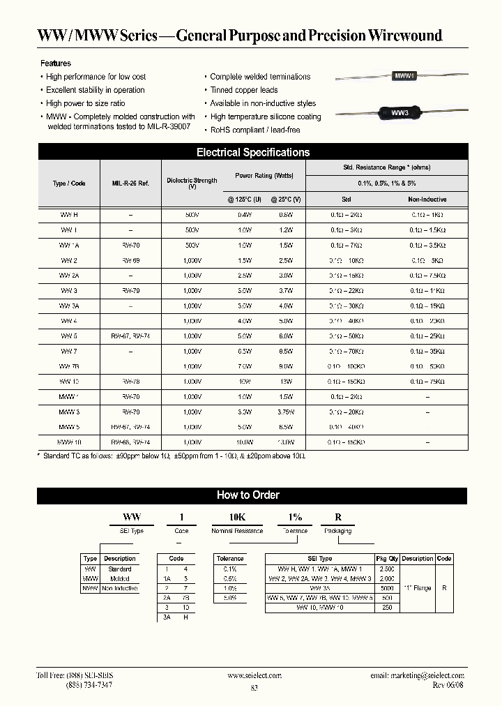 NWW2A43205R_3792592.PDF Datasheet