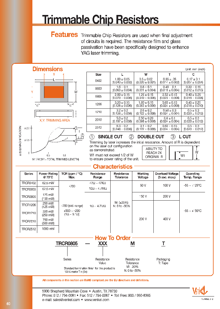 TRCR1206-330NT_3791261.PDF Datasheet