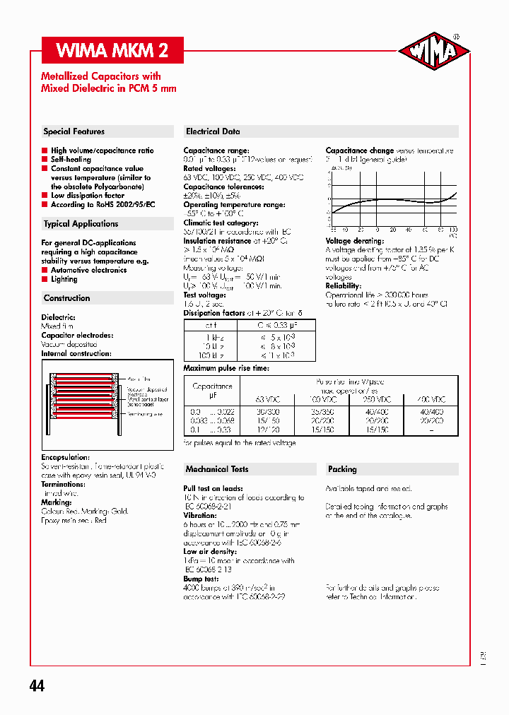 MKM2PCM5011063VDCROLL185360_3794985.PDF Datasheet