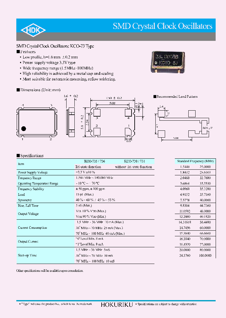 KCO-760-49152MHZ-OUT21-STBY1_3795326.PDF Datasheet
