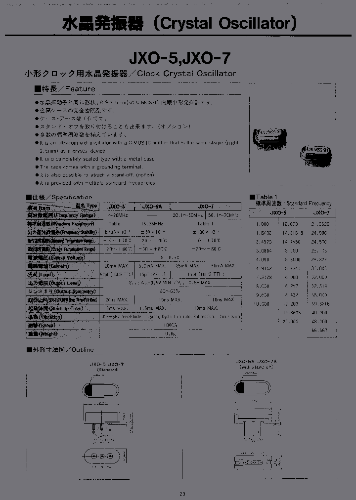 JXO-5S-FREQ-OUT21_3799628.PDF Datasheet