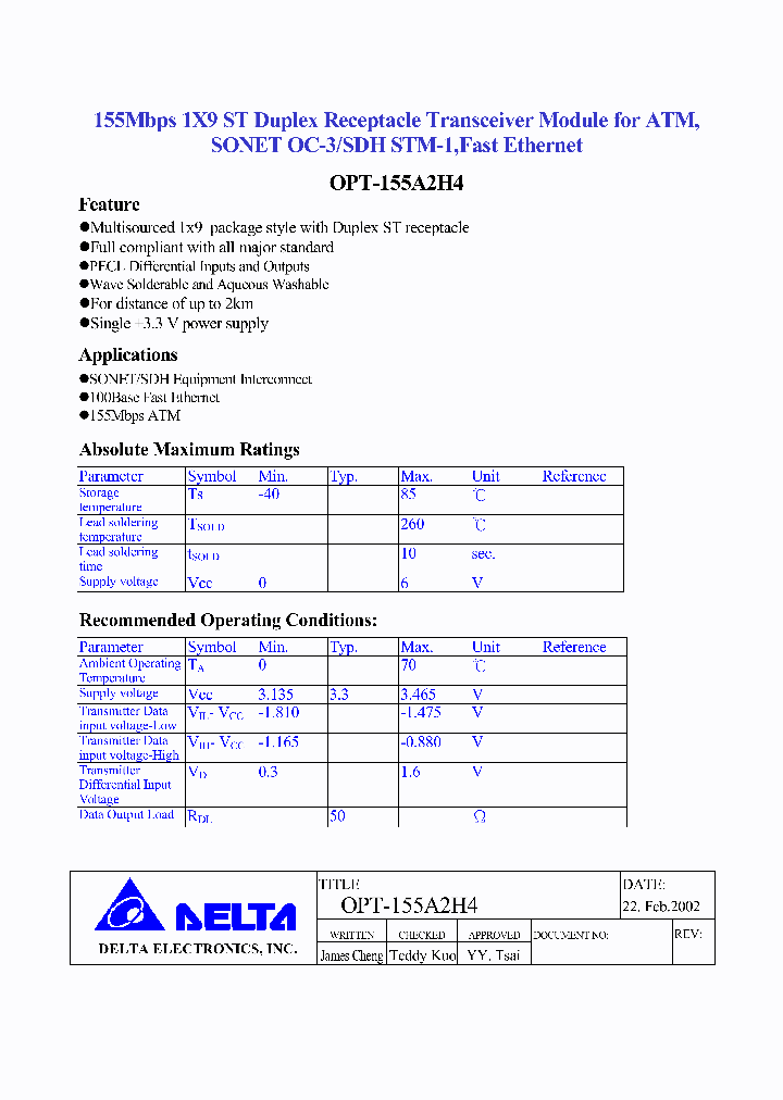 OPT-155A2H4_3799878.PDF Datasheet