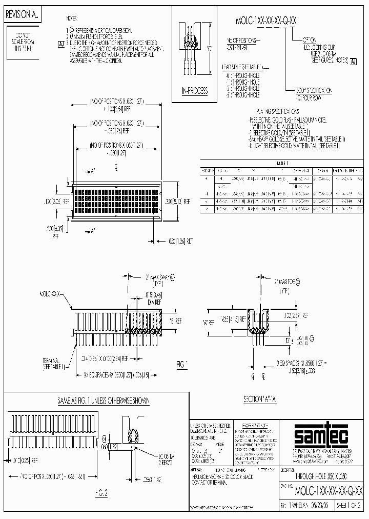 MOLC-150-61-S-Q_3799957.PDF Datasheet