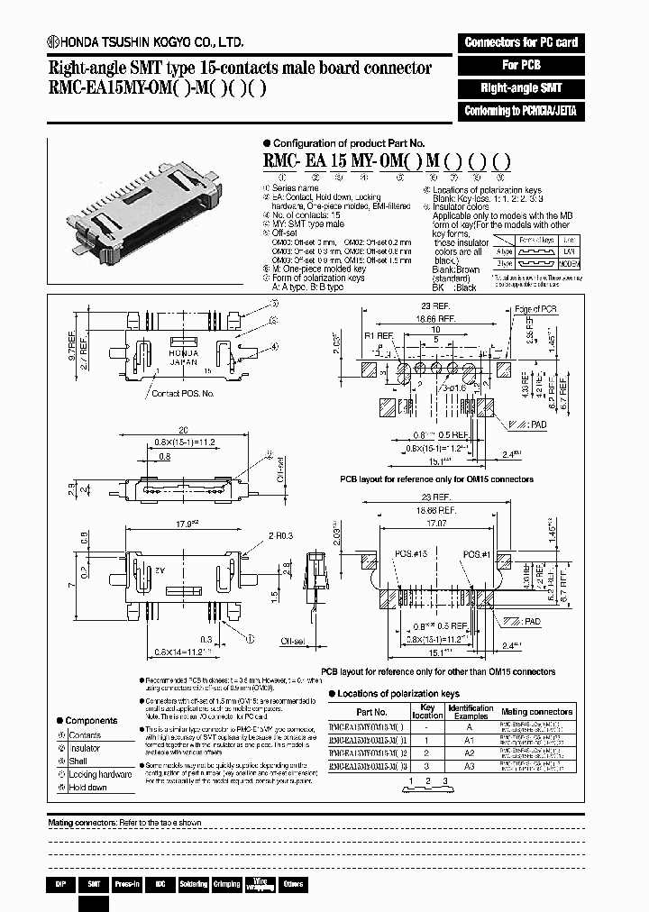 RMC-EA15MY-OM06-MABK_3801200.PDF Datasheet