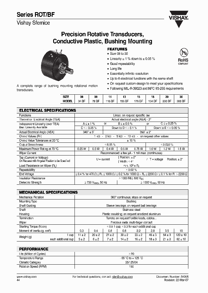 RO300BF1A202_3805870.PDF Datasheet