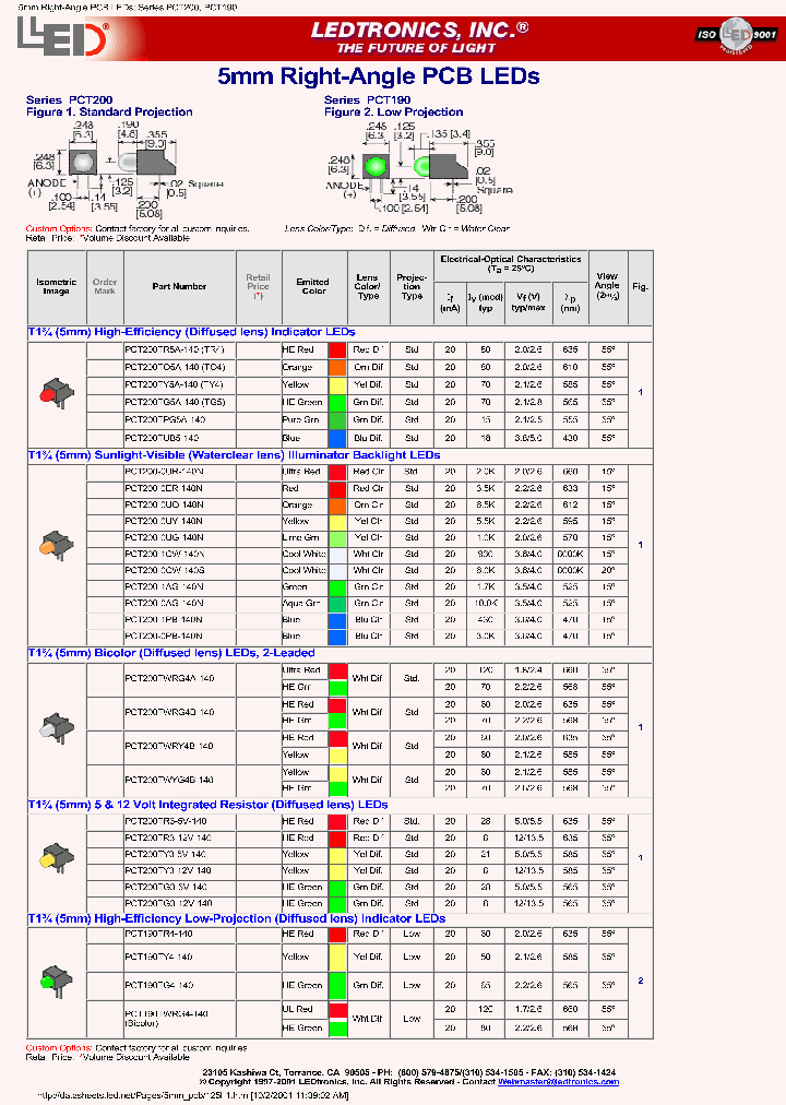 PCT200TO4A-140_3808579.PDF Datasheet