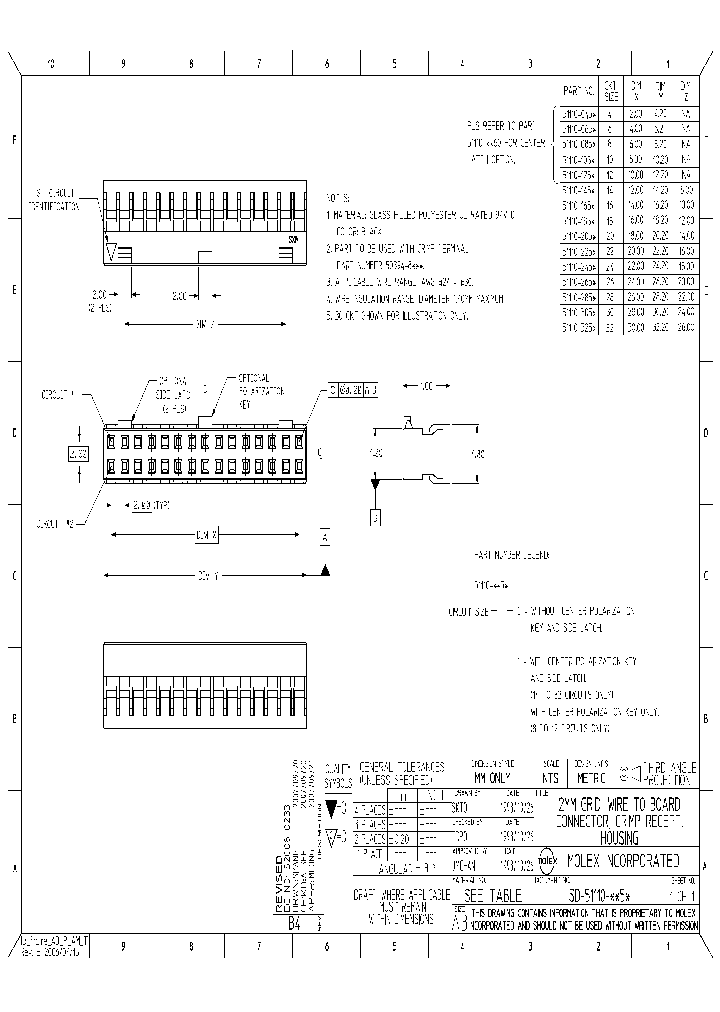 51110-2450_3810252.PDF Datasheet