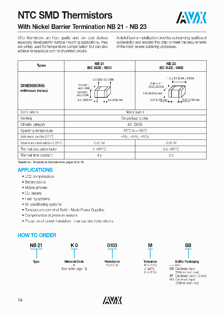 NB23RC0223MBB_3812179.PDF Datasheet