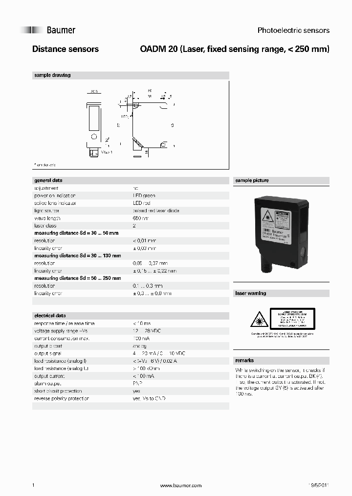 OADM20I4460S14C_3815522.PDF Datasheet