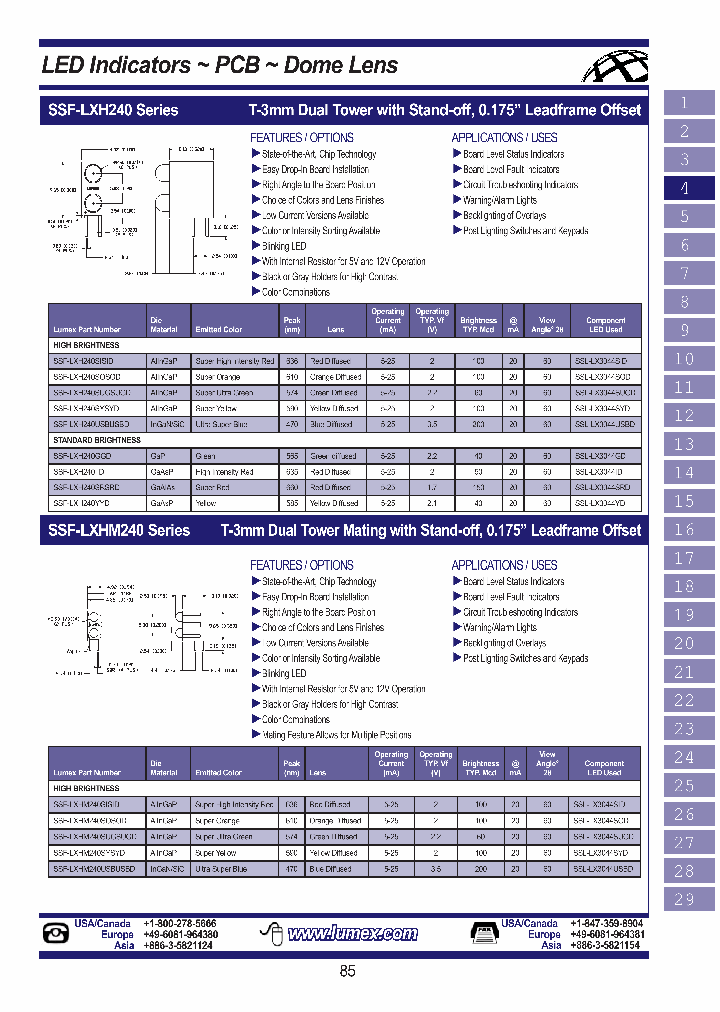 SSF-LXH240SOSOD_3816999.PDF Datasheet