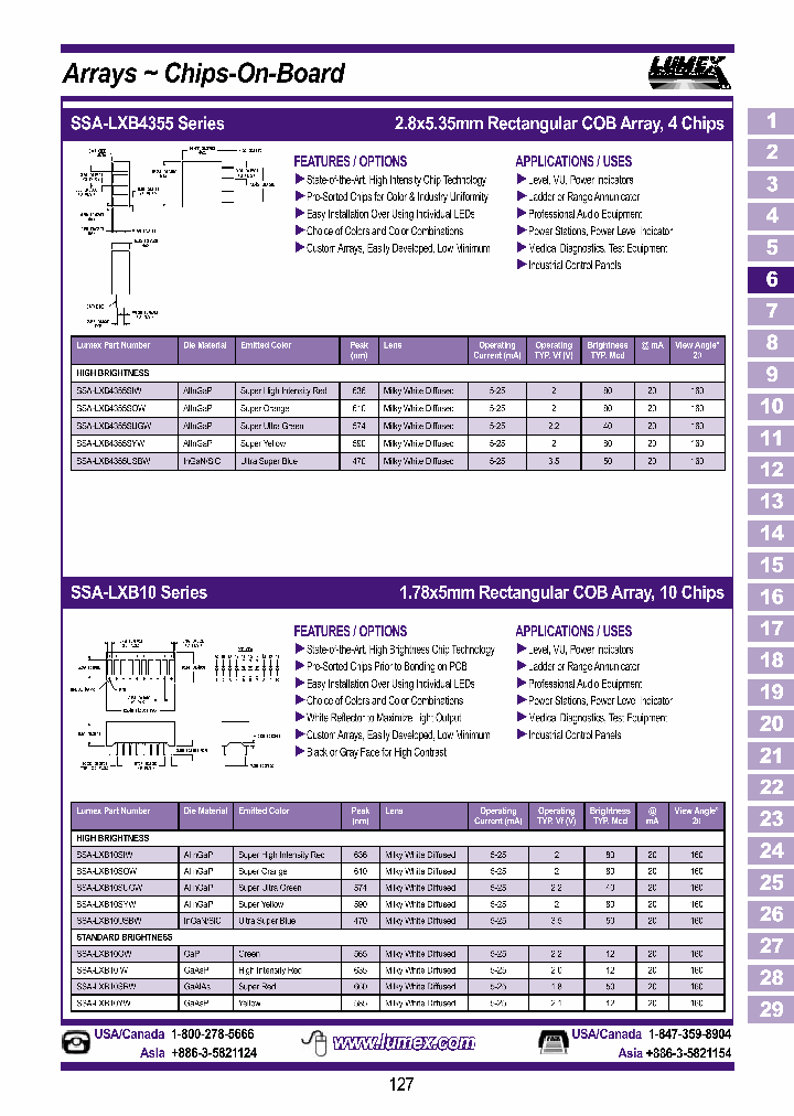 SSA-LXB10SOW_3818769.PDF Datasheet