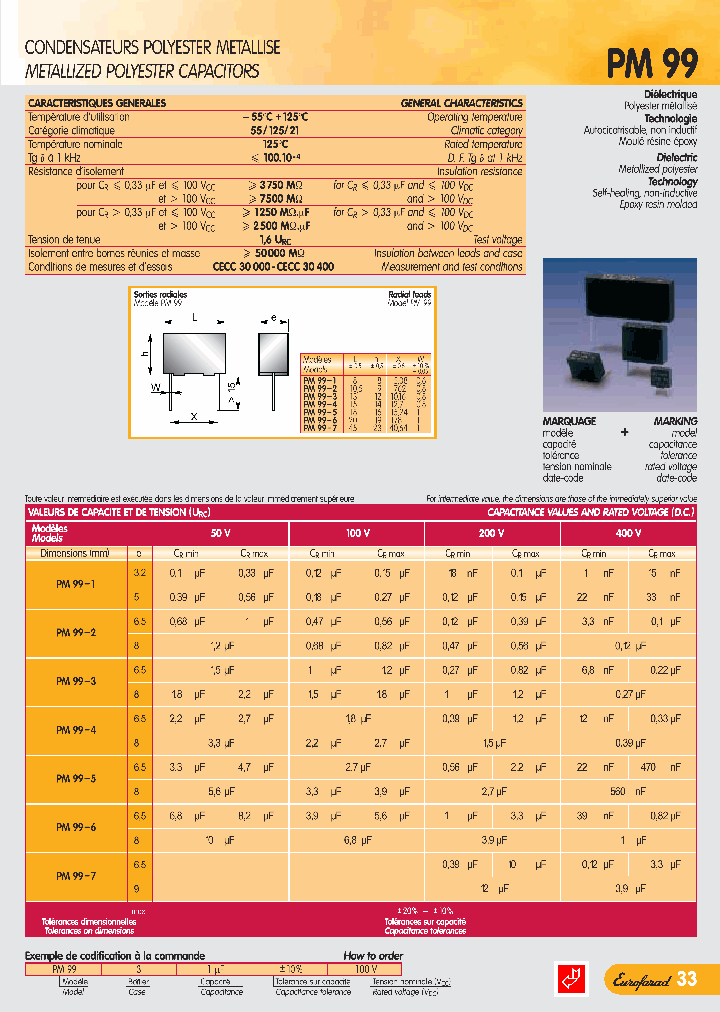 PM99-2068UF20100V_3818900.PDF Datasheet