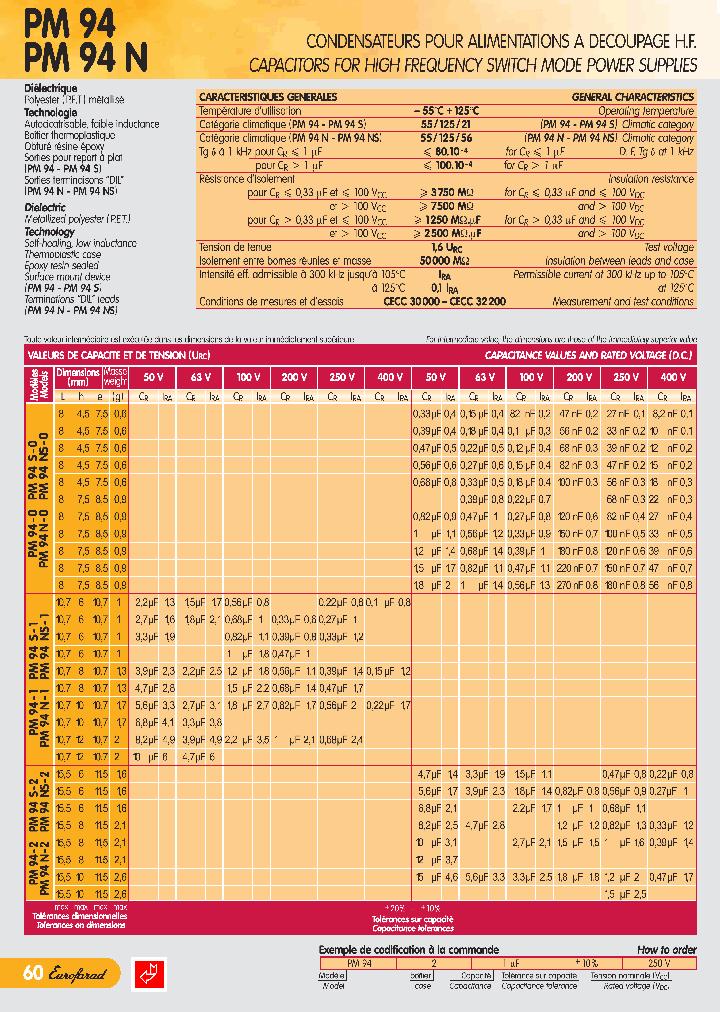 PM94-2022UF20400V_3819165.PDF Datasheet