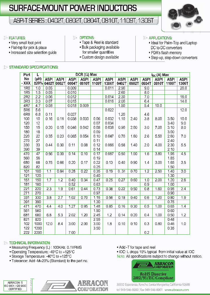 ASPI-0402T-1R5-M_3819301.PDF Datasheet