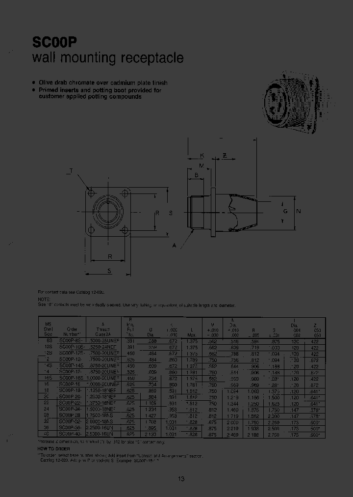 SC00P-32-5G_3820043.PDF Datasheet