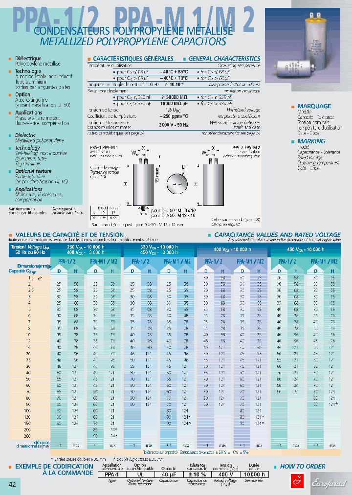 PPA-1UL20UF-10450V10000_3820060.PDF Datasheet