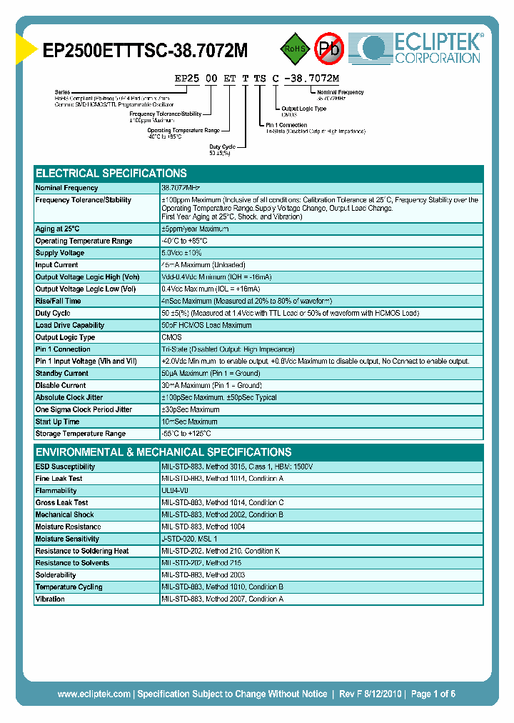 EP2500ETTTSC-387072M_3821985.PDF Datasheet