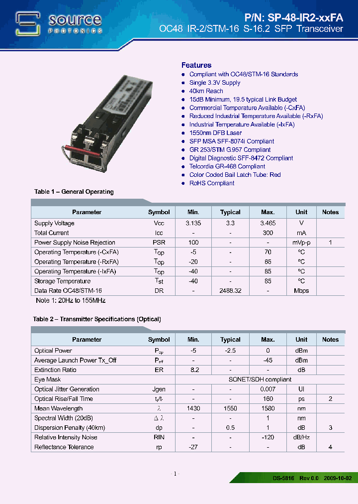 SP-48-IR2-IDFA_3823695.PDF Datasheet