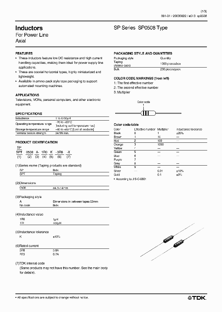 SPT0508A-2R2K-2R9_3824502.PDF Datasheet