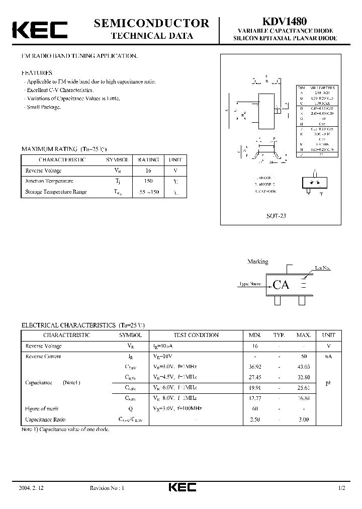 KDV1480_4047572.PDF Datasheet