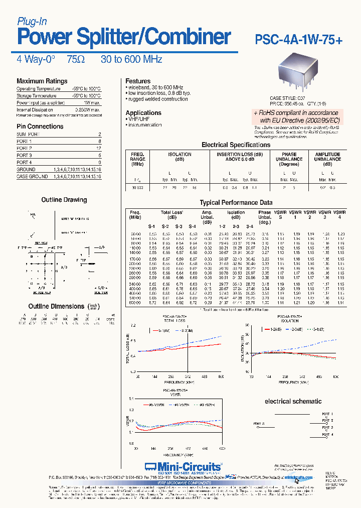 PSC-4A-1W-75_3823886.PDF Datasheet