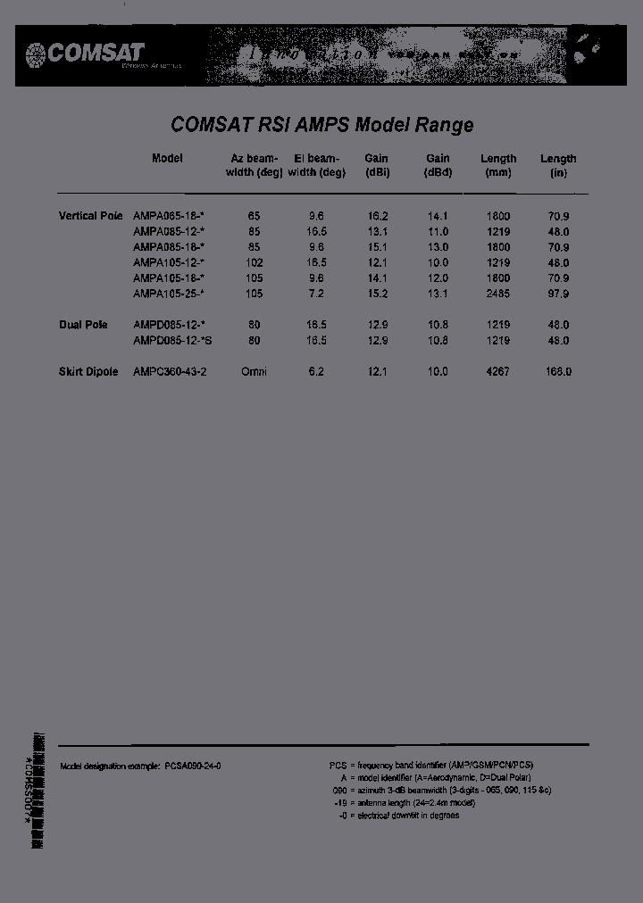 AMPC360-43-2_3823422.PDF Datasheet